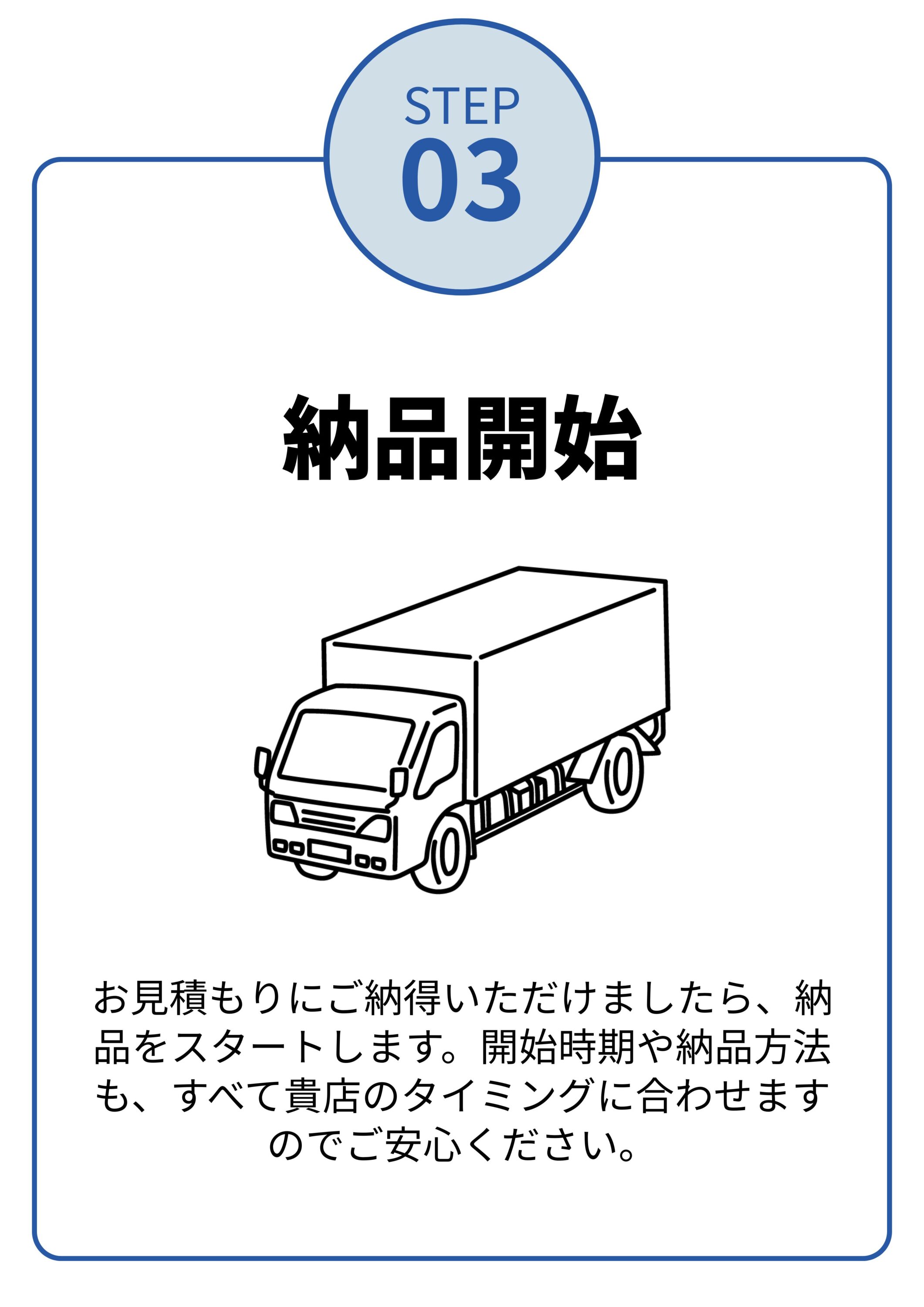 お見積もりにご納得いただけましたら、納品をスタートします。開始時期や納品方法も、すべて貴店のタイミングに合わせますのでご安心ください。